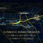 Vị trí Sunshine Diamond River Quận 7 - Location of Sunshine Diamond River District 7